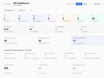 Construction Command Center — CRM, Pipeline & KPI Dashboard
