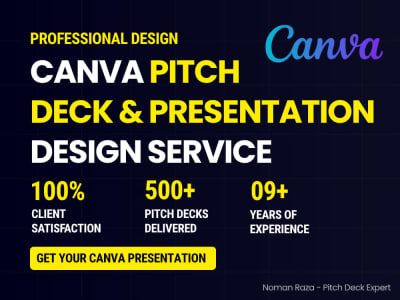 Canva Pitch Deck & Presentation Design Service