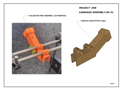 Bespoke Mechanical Design and 3D Printable STL for Industrial Parts