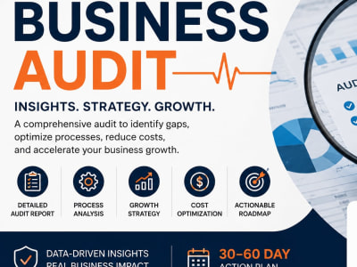 AI & Automation Audit + Implementation Roadmap (90 days)