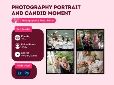 Professional edit and color grade for your photos in Lightroom