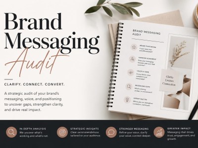 Strategic Brand Messaging Audit and Positioning Review
