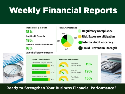 Ongoing Weekly Financial Analysis & KPI Reporting | QuickBooks Catch-up Pro