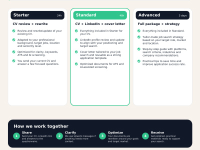An AI and ATS friendly CV and LinkedIn profile