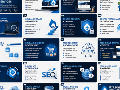 Professional Drupal development, customization, and support