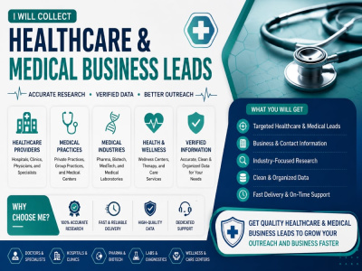 Collect healthcare and medical business leads