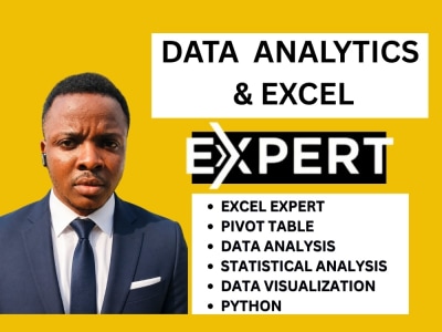 SQL DATABASE ANALYSIS FAST