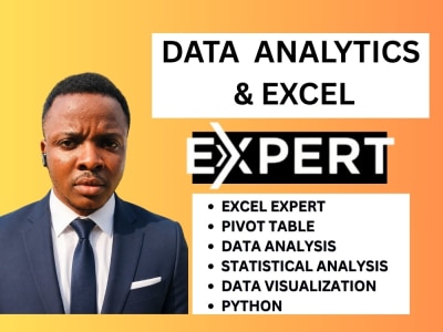 I will create a financial dashboard for revenue and expense tracking