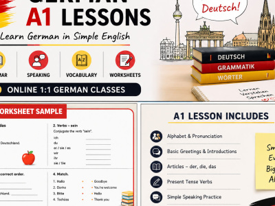 I will teach you German A1 basics in simple English