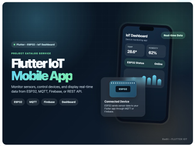 A Flutter IoT app for ESP32 device monitoring