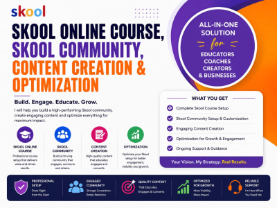 Skool online course,skool community,content creation and optimization