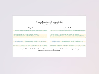 A German app and website localization with proofreading