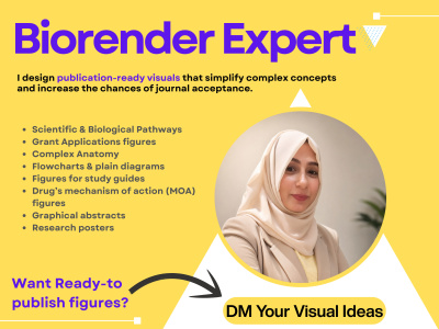 A BioRender ready scientific/medical illustrations