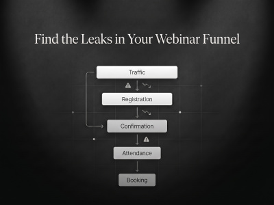A webinar funnel conversion audit and action plan