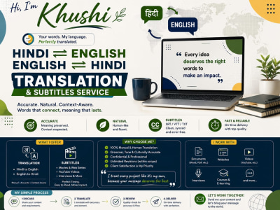 Professional English and Hindi subtitling for your video content.