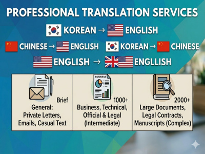 An accurate and natural translation that reflects original language context