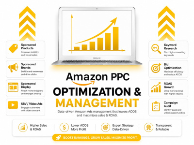 An PPC expert for setup, optimization, and management of Amazon campaigns.