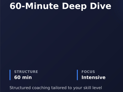 A 60-minute consultation / trial lesson intro