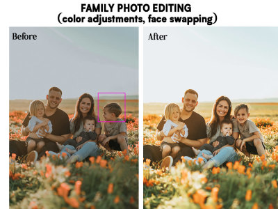 Professional Family Photo Editing, Retouching & Portrait Enhancement