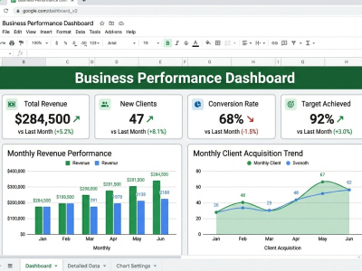 A custom KPI dashboard in Google Sheets or Excel