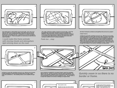 Storyboard Design for Film, Animation and Video Production