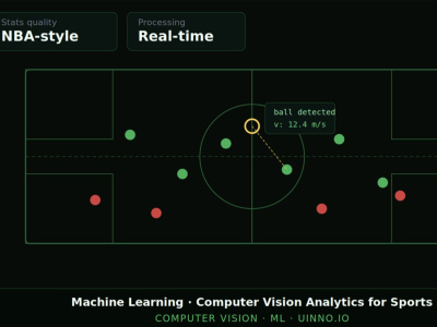 Machine Learning Computer Vision Analytics for Sports