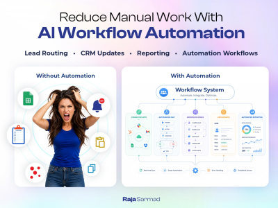 AI Workflow Automation | Business Operations & Process Systems
