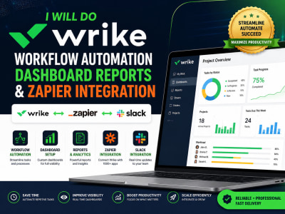 Wrike workflow automation dashboard reports and Zapier integration
