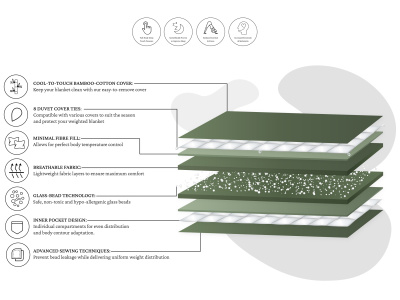 Vector technical, isometric or infographic illustration