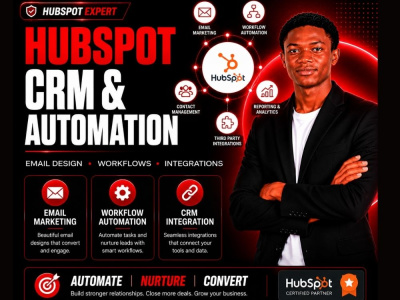 Hubspot crm, hubspot email design, hubspot automation, hubspot integration