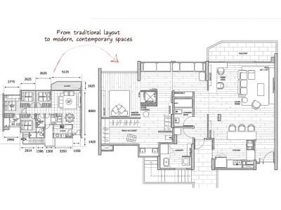 Furniture Floor Plan Layout & Internal Wall Variations for Houses & Offices