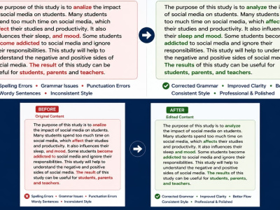 Rewriting, pharaphrasing, proofreading, formatting, editing and integration