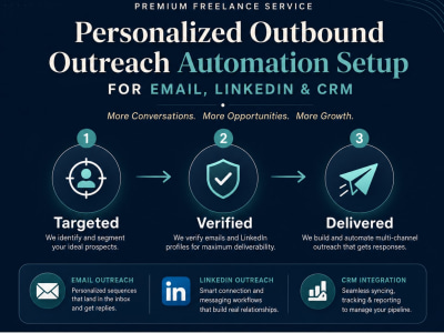Personalized Outbound Outreach Automation Setup for Email, LinkedIn & CRM!