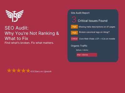CRO (Conversion Rate Optimization) Audit + Action Plan
