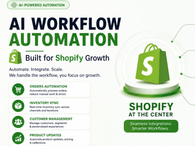 AI Workflow Automation for Shopify, Zapier, ChatGPT, Email, CRM Integration
