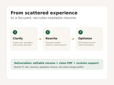A polished, ATS-friendly resume rewrite for your target role