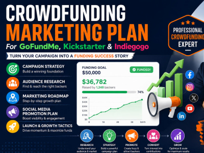 Crowdfunding marketing plan for goFundMe, Kickstarter and Indiegogo