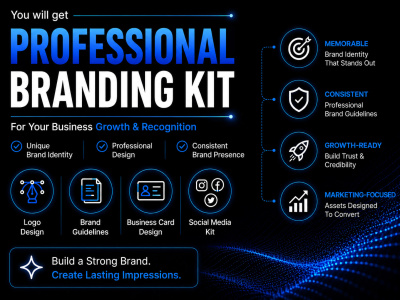 Professional Branding kit for your business.