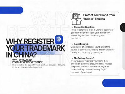 Your trademark officially filed in China under your or company name.
