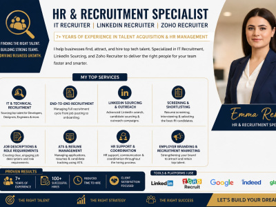 Top Rated IT Recruiter | Talent Acquisition | Executive Search