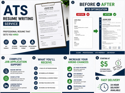 A professional ATS resume that helps you get more job interviews