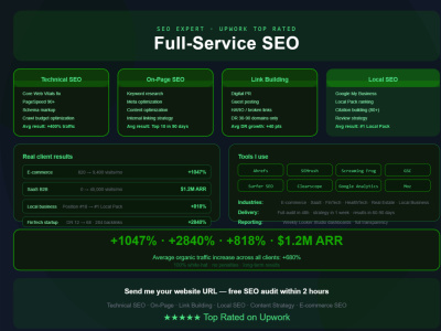 Off Page SEO | Link Building | Technical SEO | Guest Posting | Wordpress