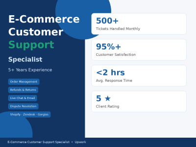 Customer Support Expert Focused on Customer Satisfaction