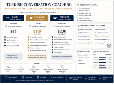 Turkish Conversation Coach for Military, FAOs & Diplomats