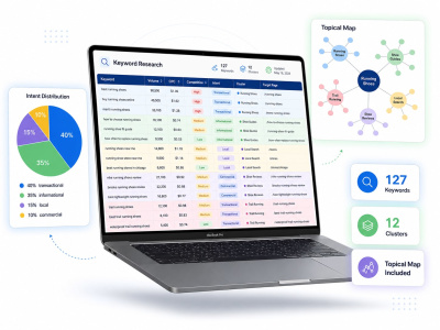 SEO keyword research with clustering and topical map