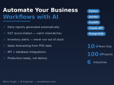 Automated business reports and workflows using Python and AI