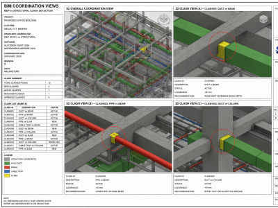 Professional BIM Models in Autodesk Revit