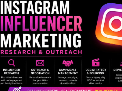 Micro instagram influencers research and outreach for influencer marketing