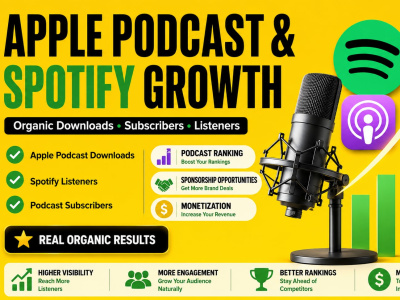 Organic Podcast Promotion Download, Subscribe, Listener