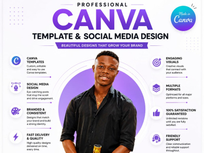 Canva template design, canva social media design, and social media posting